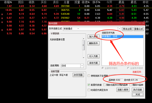 短线寻找主升浪突破点——妖股爆点突破战法