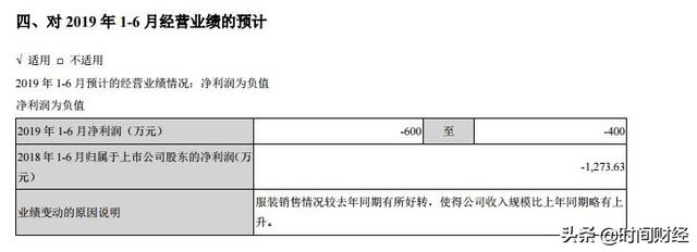 神秘人士杜欣为何逆势接盘步森股份 引发身份猜想：实控人4年4变