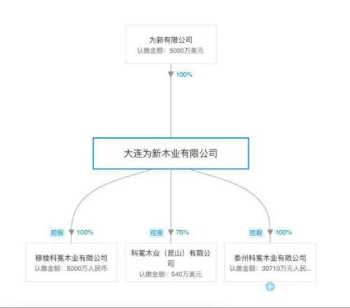 天神娱乐大股东：一股没卖却被安“中饱私囊”罪名