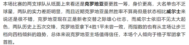 今日竞彩足球赛事实单解析 【欧洲杯】 西班牙VS挪威 摩洛哥VS巴西！