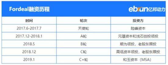 这家跨境电商平台向商家发出停止合作通知