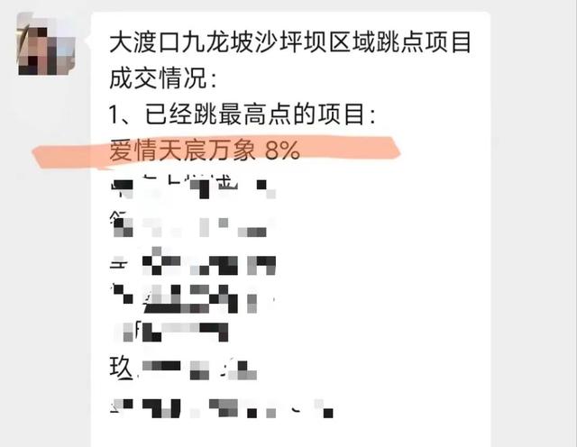 重庆二手房挂牌逼近20万套，有个别楼盘开始无底线促销