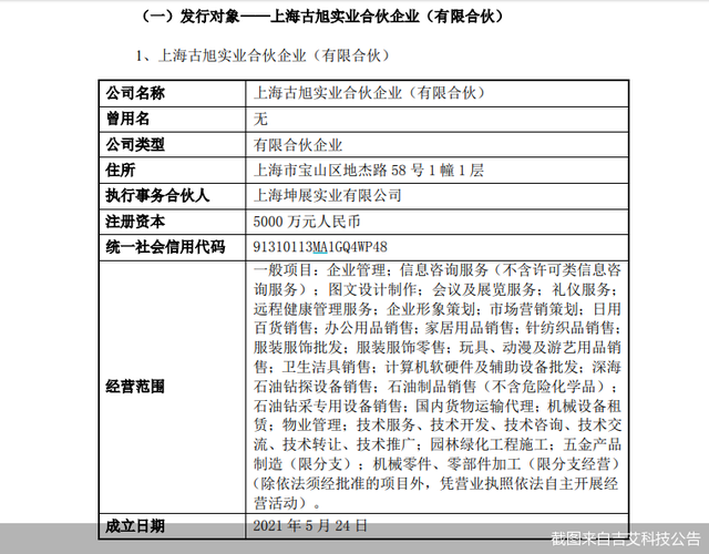 吉艾科技借定增易主背后 业绩困局待解