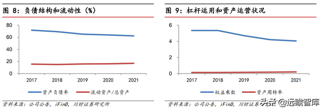 双碳目标推动公司迈入新阶段，中国广核：打造全球一流核电运营商