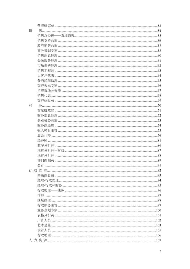 最全绩效考核KPI指标库（按职能划分）共153考核指标！（交付版）