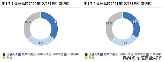 设计总院：再盘一家智慧水利公司，寻找翻倍股的可能