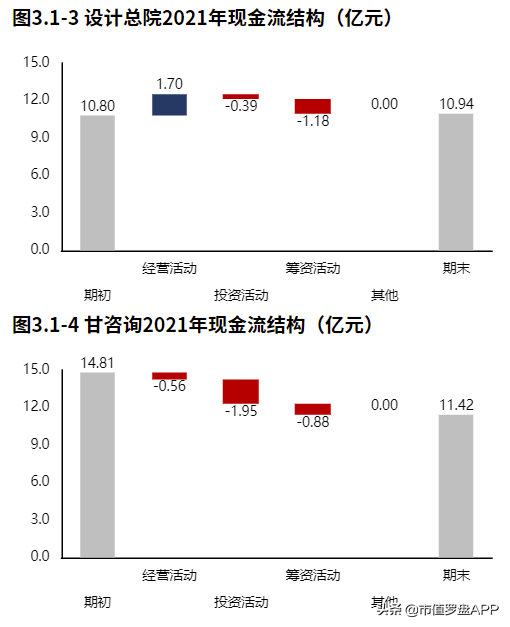 设计总院：再盘一家智慧水利公司，寻找翻倍股的可能