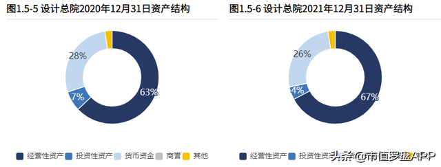 设计总院：再盘一家智慧水利公司，寻找翻倍股的可能