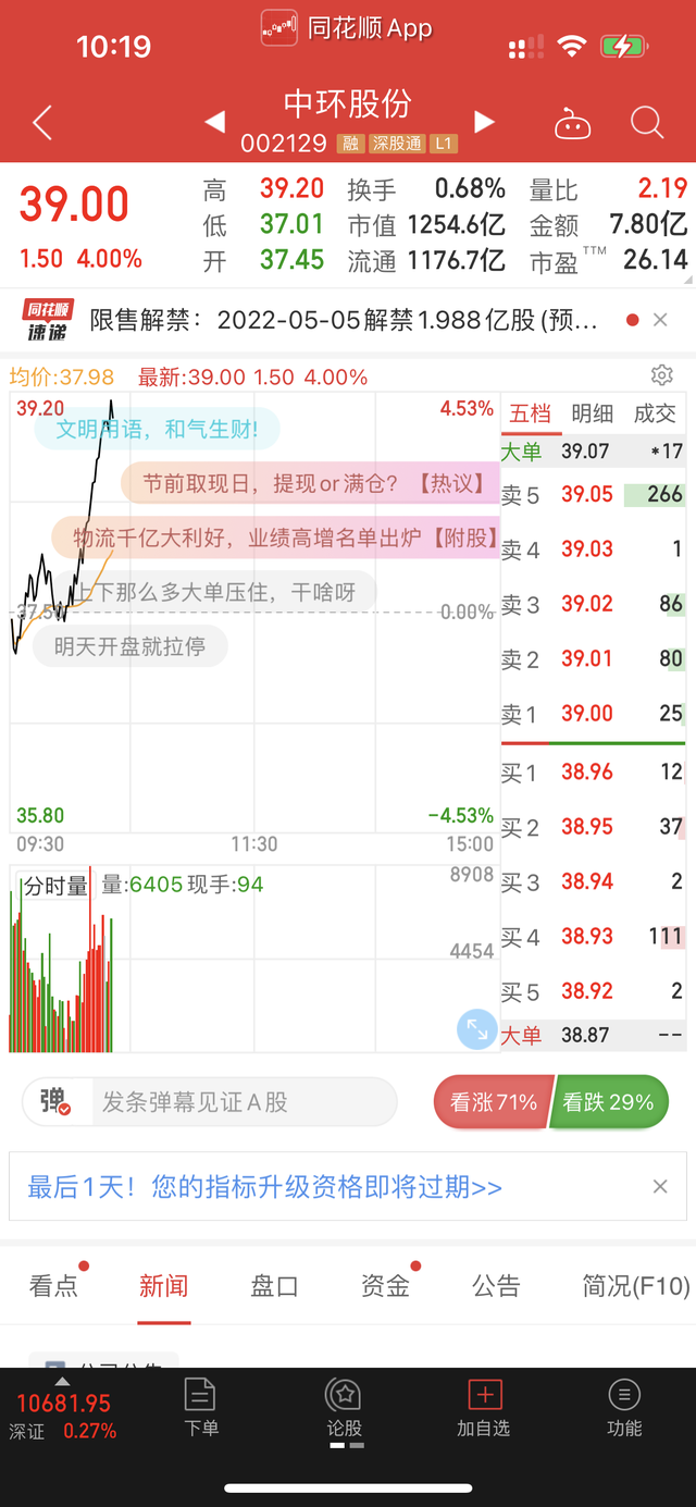 集团“混改”一年多后 中环股份更名