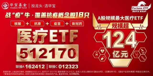 业绩高景气依旧！中证医疗44股2021年报利润合计高增32%！一季报高靓延续