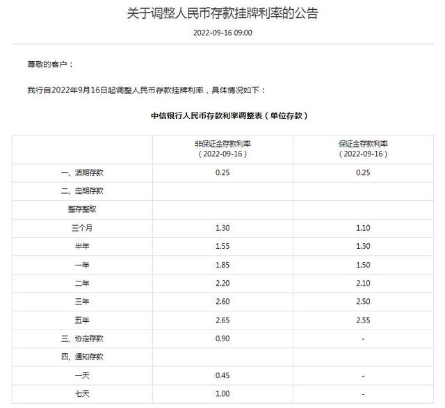 多家股份制商业银行调整存款利率：活期年利率0.25%