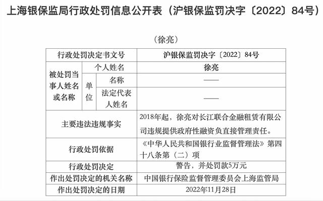 违规提供政府性融资等，长江联合金融租赁被罚255万