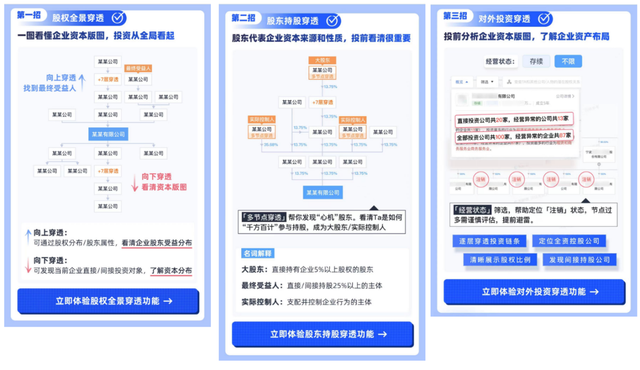 一图看懂企业资本版图？天眼查重磅推出“股权全景穿透”等图谱新功能