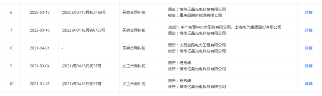 组件隐裂、代工风波后，亿晶光电“换血”涅磐？