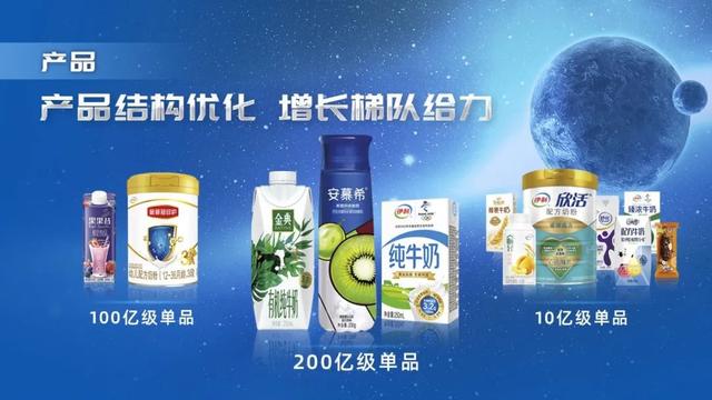 亚洲首个千亿乳企，品牌价值稳居第一！伊利闪耀2022中国品牌日