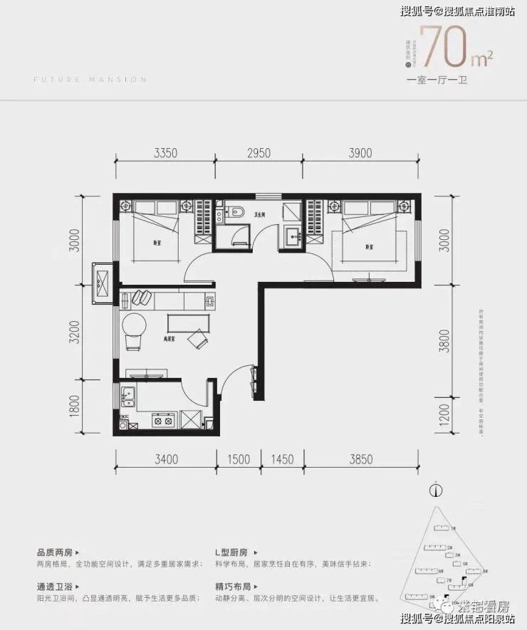 国誉未来悦_北京国誉未来悦售楼处地址-24小时电话-最新详情