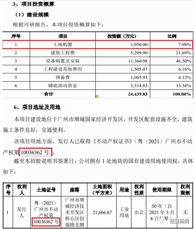 聚胶股份募投项目数据“打架”，“未批先建”质疑待解