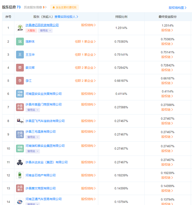 暴雷“400亿”，河南村镇银行什么来头？