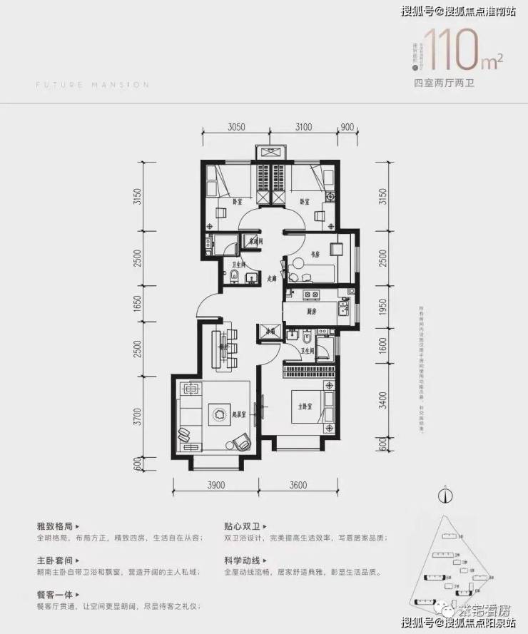 国誉未来悦_北京国誉未来悦售楼处地址-24小时电话-最新详情