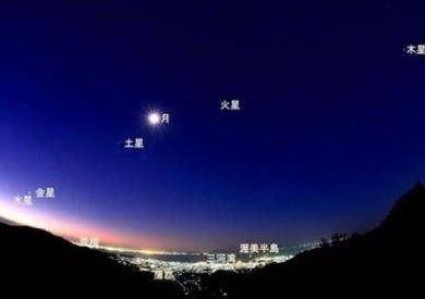 太阳系共有多少星体？我们在夜晚能目睹哪些？这里告诉你怎样观测