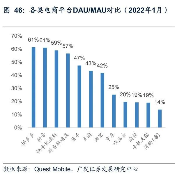 今年618，中小商家站上C位