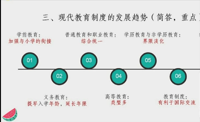 我国劳动力资源的充分利用，改革教育体制，调整经济结构