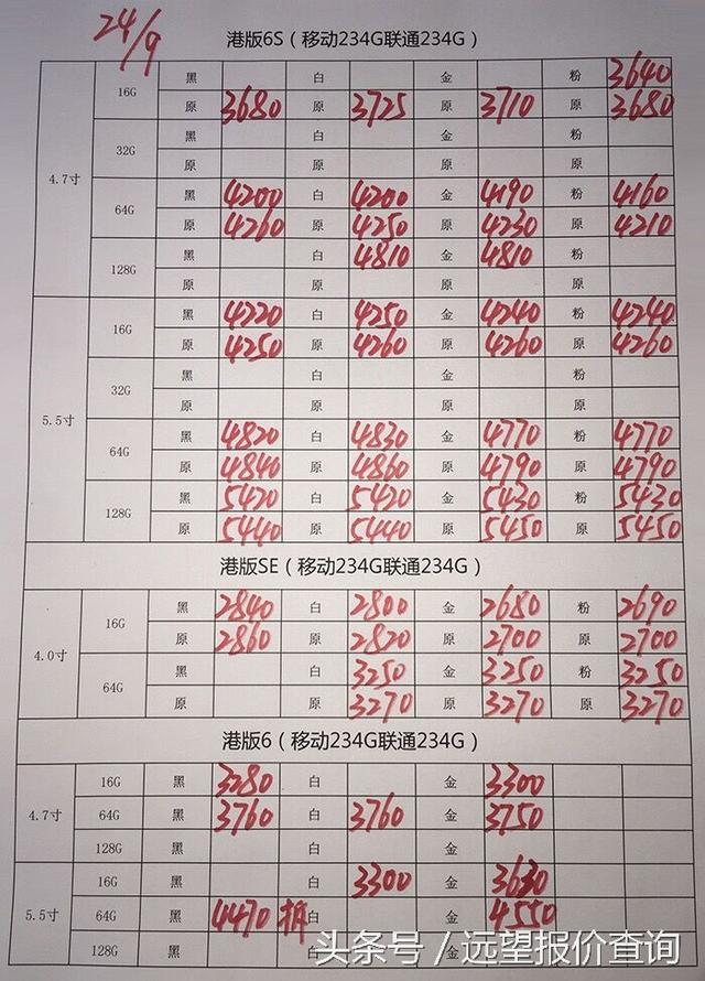 2016年9月24日深圳华强北远望苹果手机iphone报价