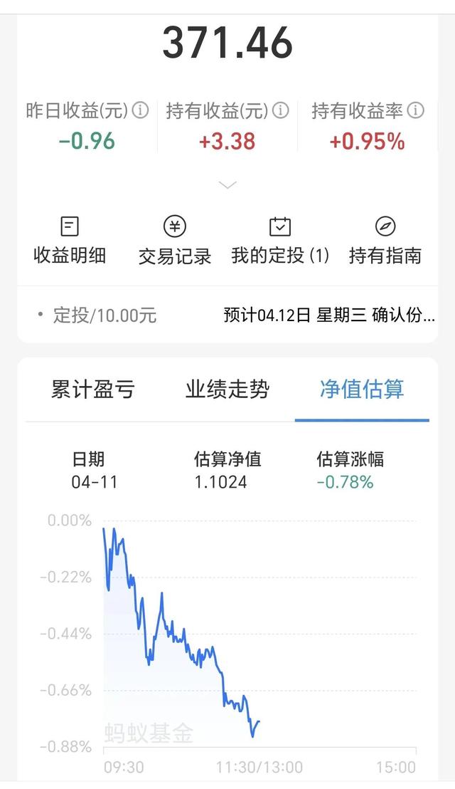 基金：军工板块是这么玩的