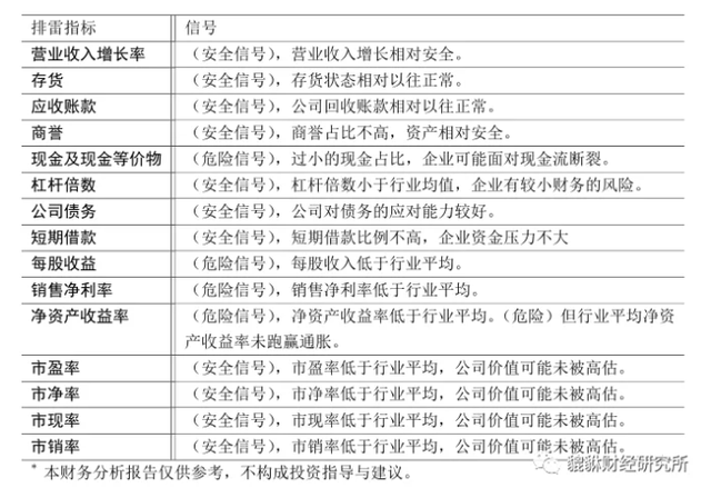 （43分）泛海控股（000046.SZ）基本面研究报告（谛听版）