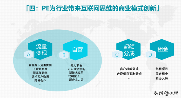 左驭资本胡伟东：不只是内容，还有投资视角和商业模式