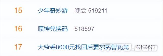 1小时喜提4个热搜！原神3.0前瞻内容直播太火，兑换码被玩家冲爆