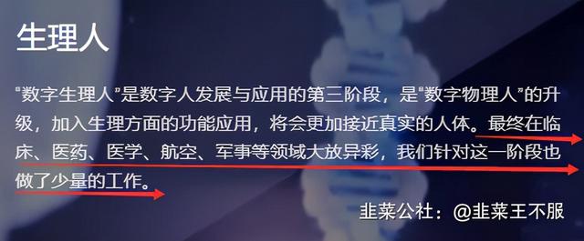 数字人：布局“数字经济”最前沿方向——数字智能人