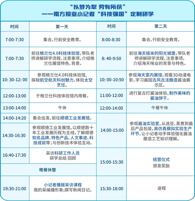 招募｜走进名企，快来加入南方报业小记者“科技强国”研学之旅