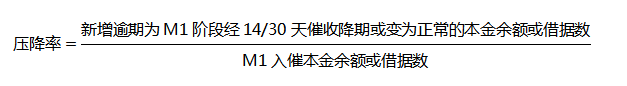 一文了解消费金融风控核心指标——资产质量篇