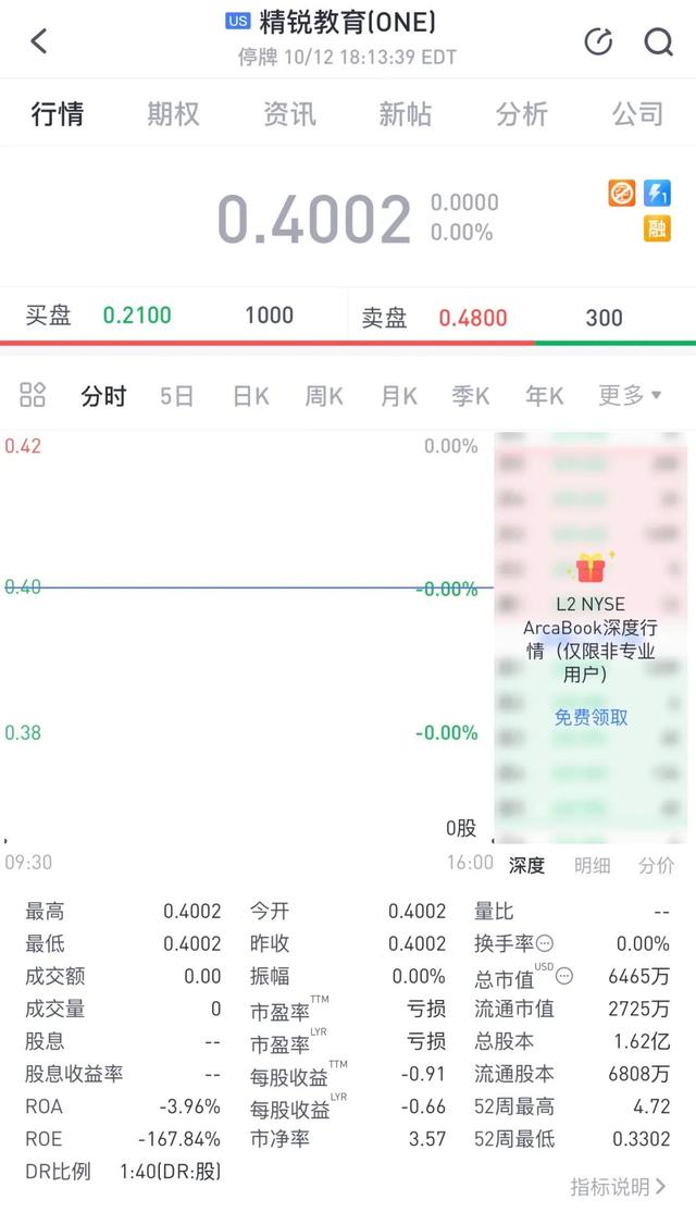 校区停业，股票停盘，精锐教育拖欠27亿学费靠什么还？