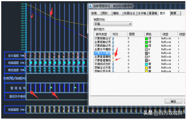 关于编辑Civil 3D中纵断面图的标注栏