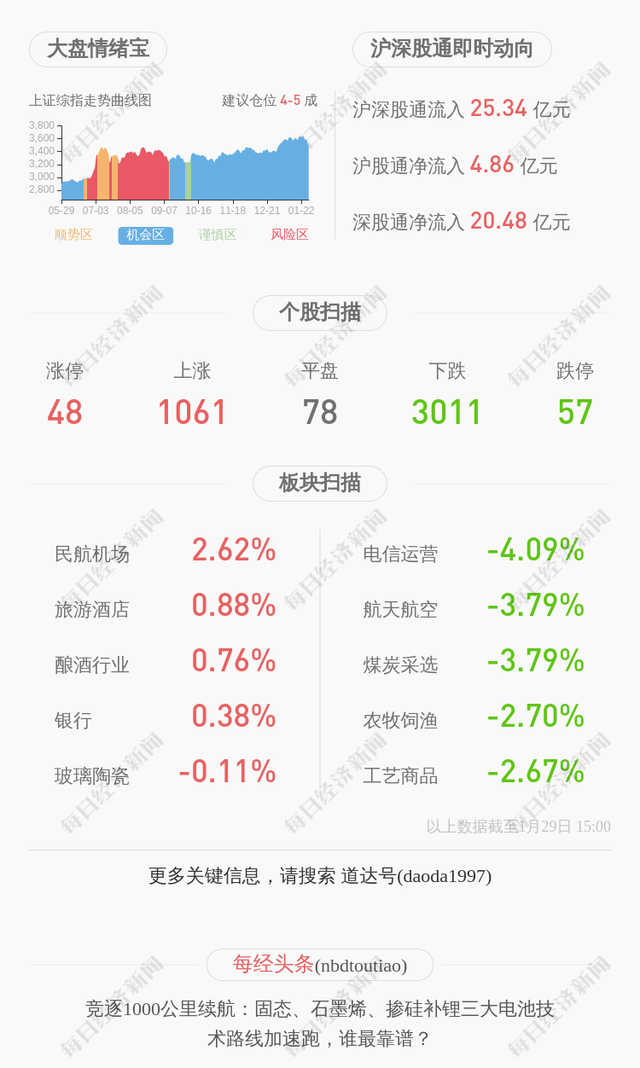 海能达：陈清州辞去总经理职务，公司聘任蒋叶林为总经理