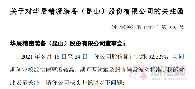 利空都没用！工业母机一骑绝尘 华辰装备6天翻番 更有个股强势5连板