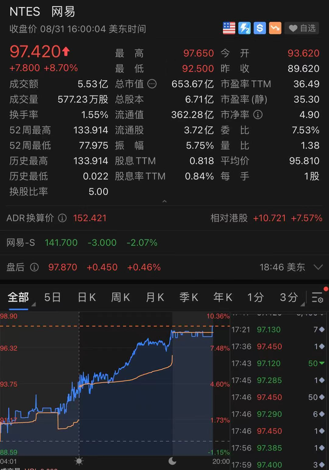 重磅！腾讯宣布：放弃音乐版权独家授权，网友：周杰伦我来了