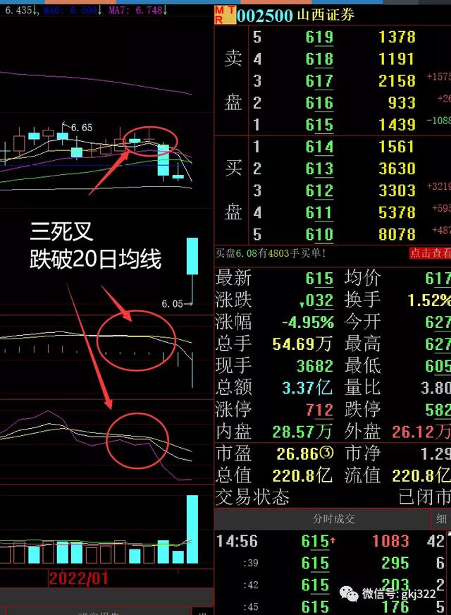 股市晚评：近百股跌停板，莫慌，没事的