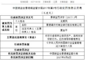 景德镇农商银行(景德镇农商行虚假转让信贷资产 被银监分局罚45万)