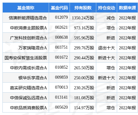 天铁股份最新公告：签署橡胶隔振垫浮置板采购合同