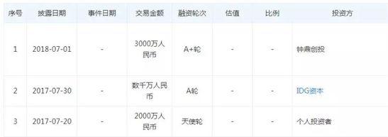 这家跨境电商平台向商家发出停止合作通知