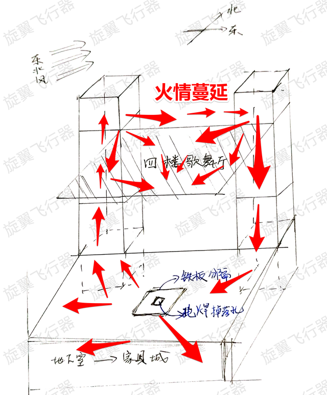 “毒烟堵了所有出口，谁都活不了”，记2000洛阳东都商厦火灾