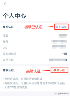 火币Pro如何交易BTC、ETH、XRP