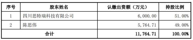 萃华珠宝要“易主+跨界锂电”，又一出变相借壳？