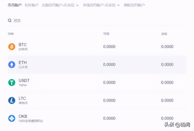 OKEx「统一账户」公测完全指南——开启交易新时代