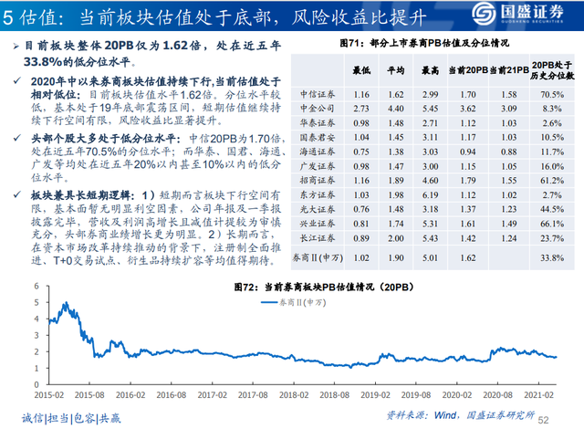 太诡异了：券商小兄弟新登台无人捧场，9年老大哥跌停“装死”！“年内最大空头”实锤？