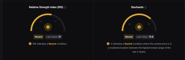 比特币 [BTC] 回到 29,000 美元后是否正在为更大的飞跃做准备？