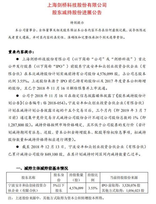 剑桥科技互动平台发利好股价涨停 股东“掐点”减持